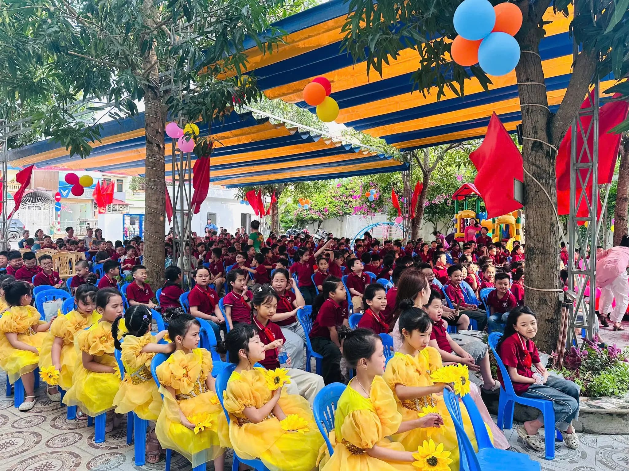 Số học sinh